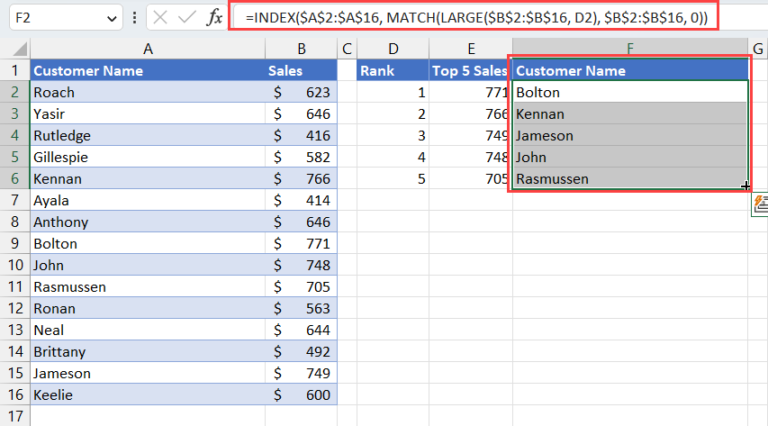 how-to-find-top-5-values-in-excel-9-methods-on-sheets