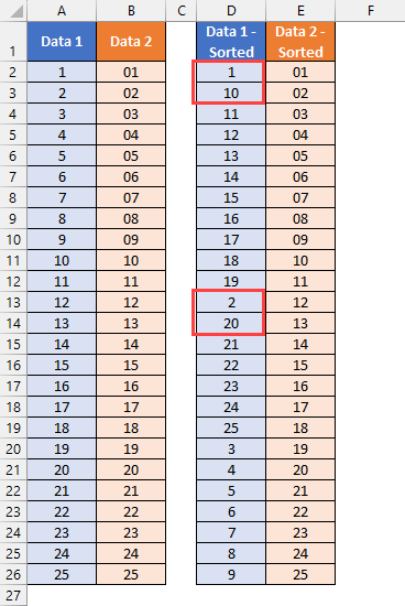 how-to-add-trailing-zeros-in-excel-11-methods-on-sheets