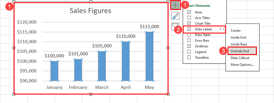 how-to-rotate-data-labels-in-excel-graph-6-best-ways-on-sheets