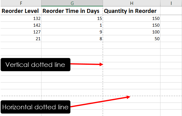 Horizontal and vertical dotted lines in excel